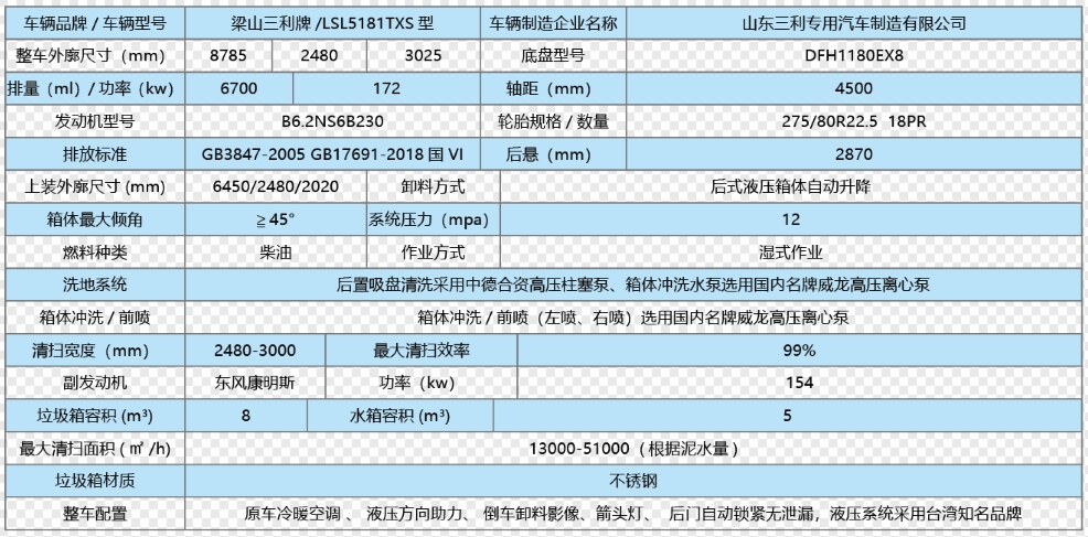 東風天錦柴油滾掃式洗地車